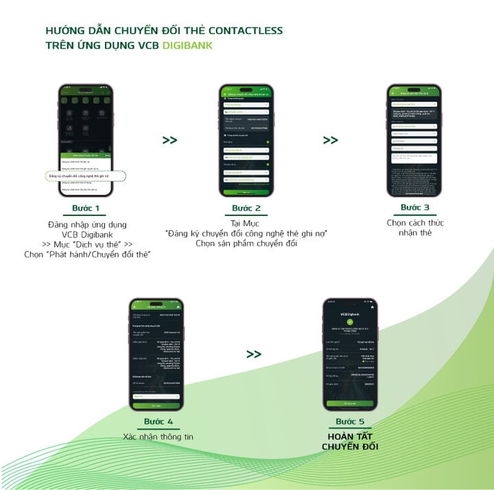 Thẻ Vietcombank Chip Contactless: Đổi mới thanh toán, chạm để cảm nhận - 3