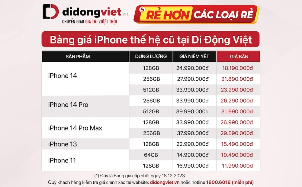 bang-gia-iphone-the-he-cu-tai-di-dong-viet-1370.jpg