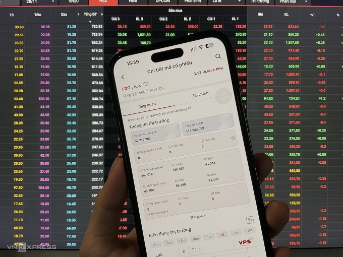 Nhà đầu tư đang theo dõi cổ phiếu LDG trong phiên 5/12. Ảnh: Tất Đạt