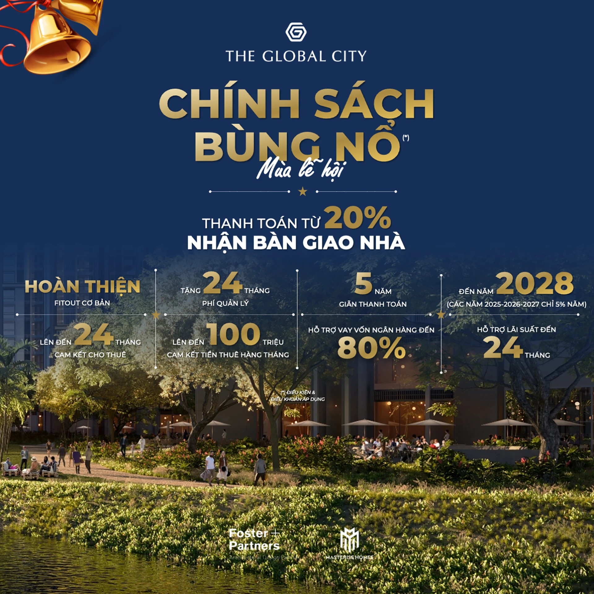 The Global City đánh dấu sự trở lại với chính sách bán hàng bùng nổ cuối năm - Ảnh 1.