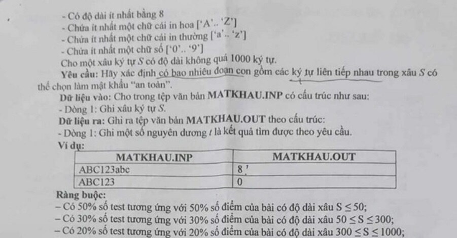 Quảng Bình: Sai đề thi học sinh giỏi, vẫn có học sinh đạt điểm 10 - Ảnh 1.