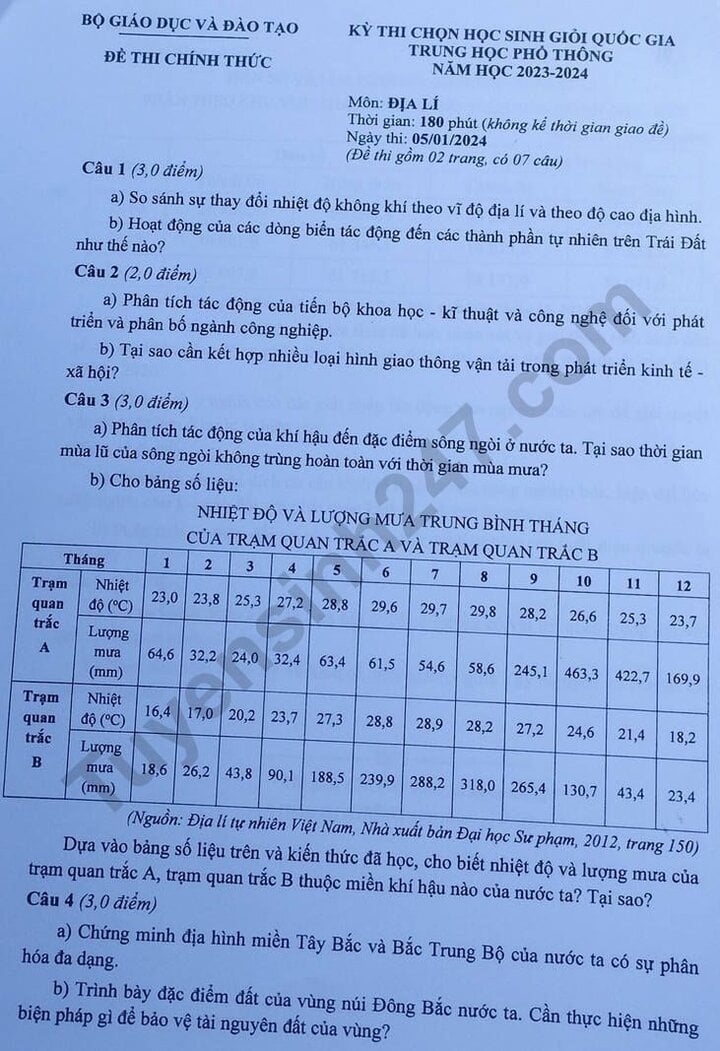 Đề thi học sinh giỏi quốc gia môn Vật lý, Hóa học, Sinh học, Lịch sử - 14