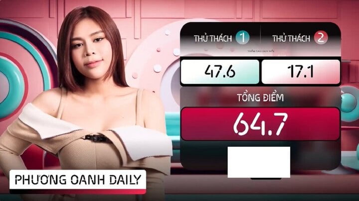 Phương Oanh Daily đội Mai Ngô giành giải quán quân với tổng số điểm: 64,7.