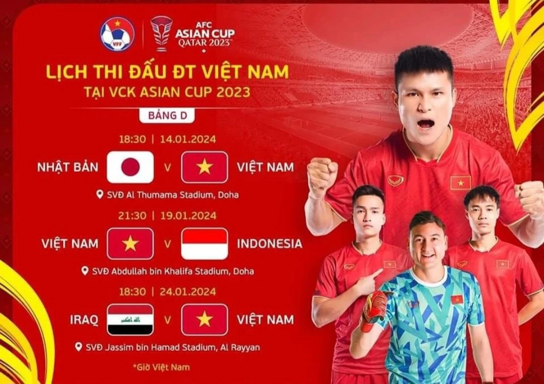 Bao nhiêu trận đấu của đội tuyển Việt Nam được trực tiếp tại Asian Cup?- Ảnh 3.