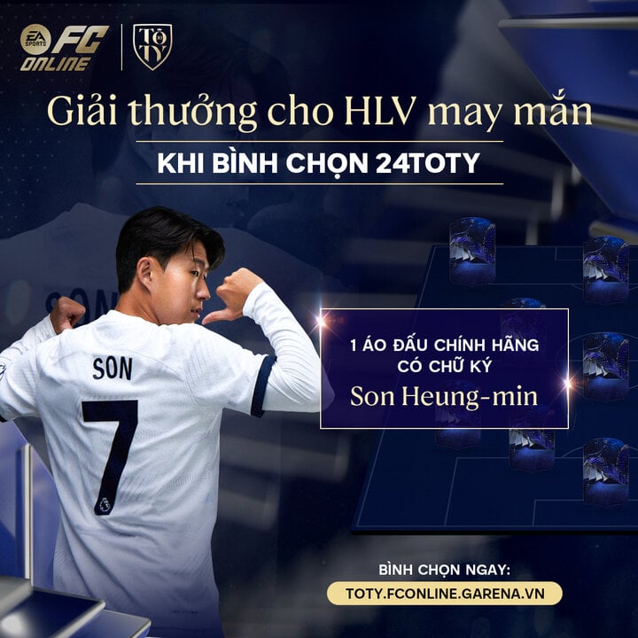 Cristiano Ronaldo chính thức góp mặt trong đề cử 24 Team of The Year - 4