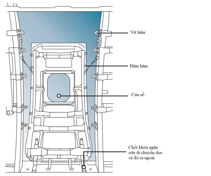 Cấu tạo cửa bịt trên máy bay Boeing 737. Đồ họa: BBC