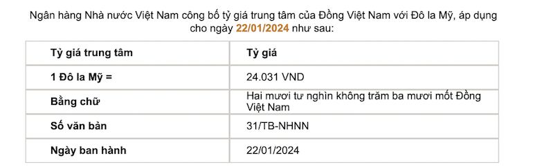 Tỷ giá trung tâm do Ngân hàng Nhà nước công bố. Ảnh chụp màn hình