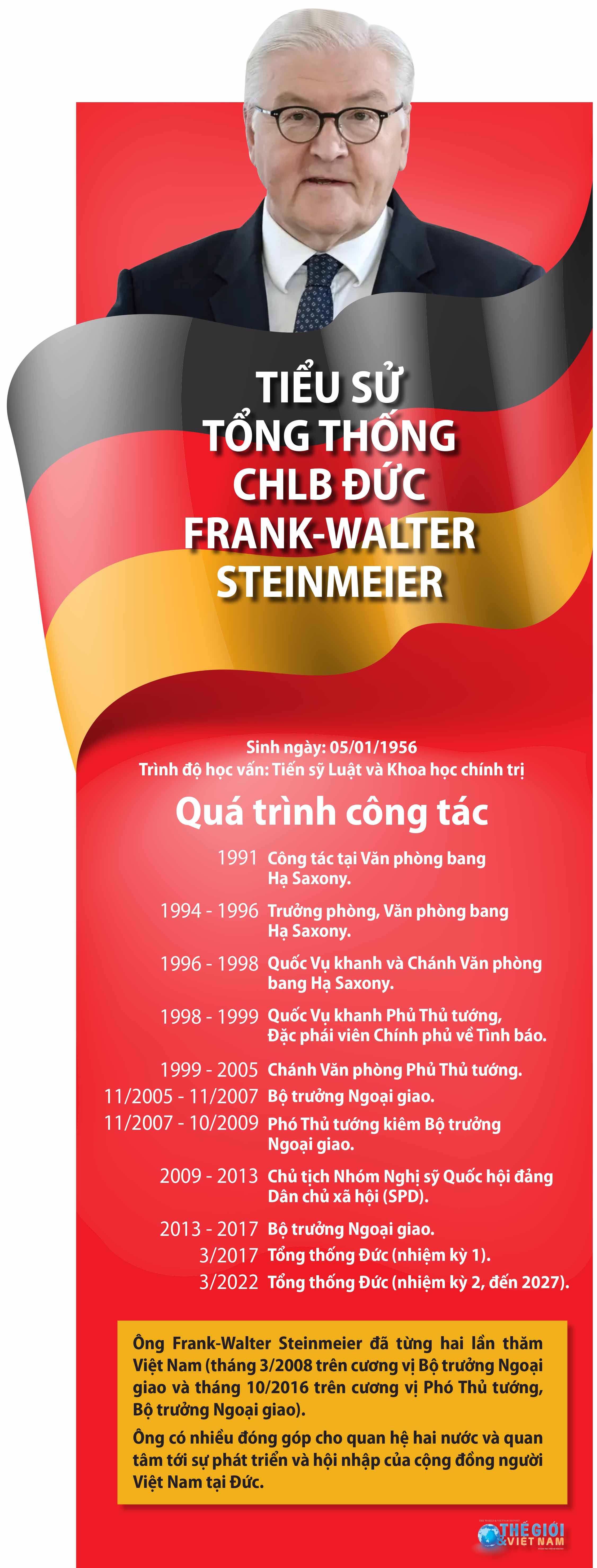 Tổng thống Đức thăm Việt Nam: 'Mầm ươm' đã cho trái ngọt, thêm mục tiêu, nhiều khát vọng