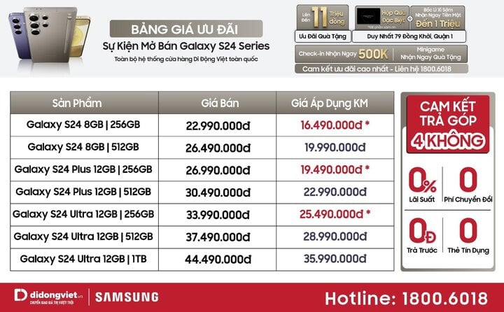 Đại lý bán lẻ mở bán sớm Galaxy S24 series trên toàn hệ thống từ 27/1 - 2