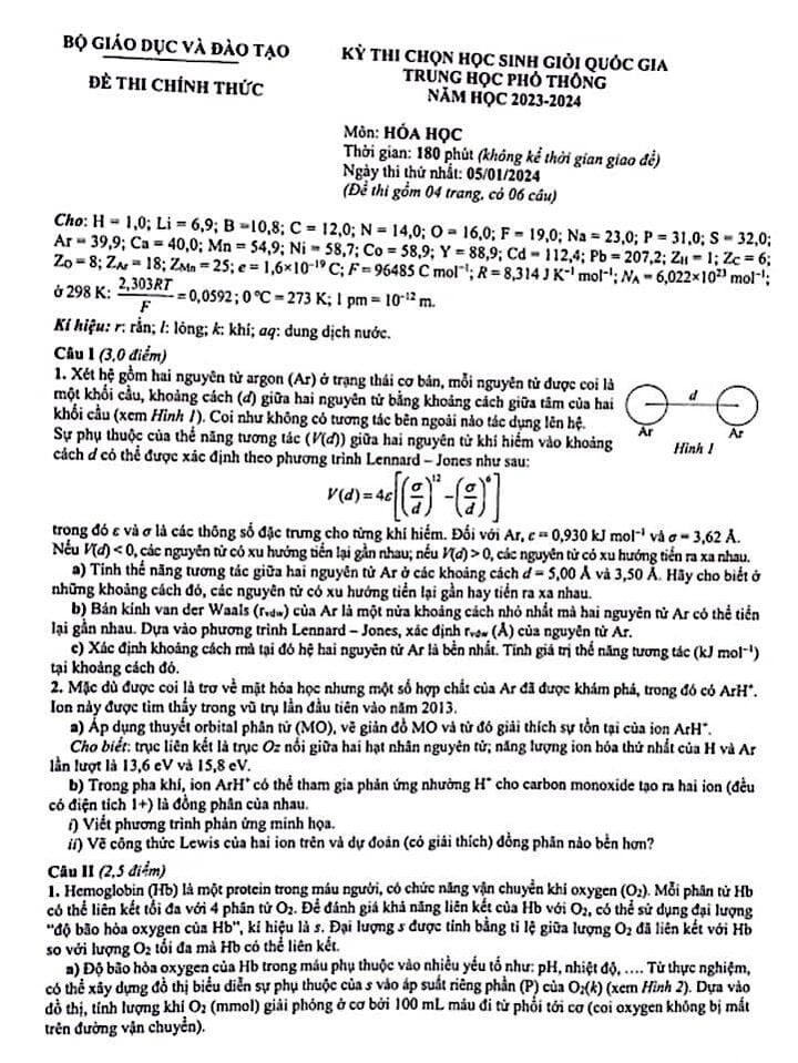 Đề thi học sinh giỏi quốc gia môn Vật lý, Hóa học, Sinh học, Lịch sử - 4