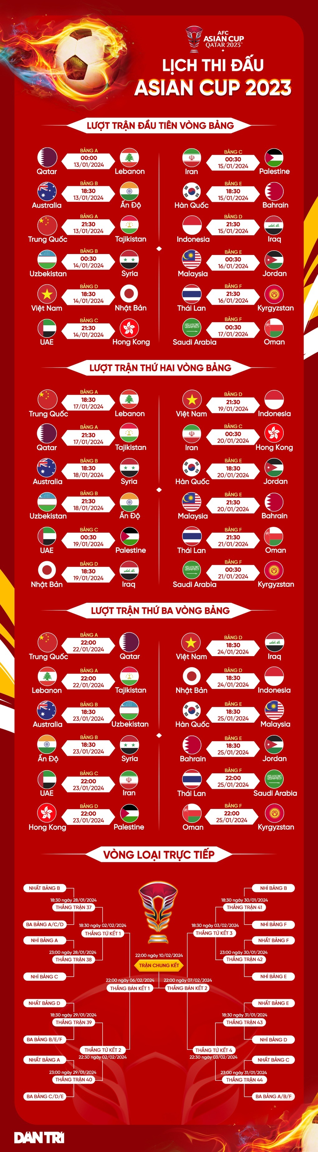 Indonesia bất ngờ loại công thần trước thềm Asian Cup 2023 - 3