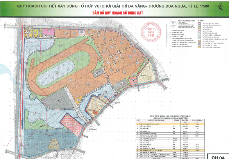 ha noi lay y kien nguoi dan ve quy hoach khu giai tri da nang truong dua ngua hinh 1