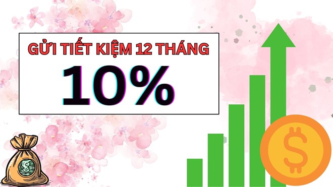 Một ngân hàng có lãi suất cao chót vót 10% khi gửi tiết kiệm 12 tháng