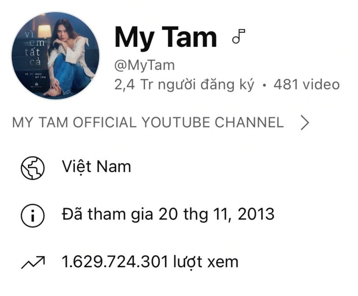 Thông tin về trang YouTube của Mỹ Tâm vào sáng 4-1-2024 - Ảnh chụp màn hình