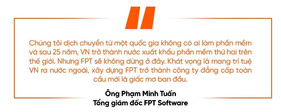 Khát vọng đưa trí tuệ Việt Nam ra thế giới