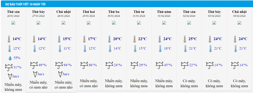 thoi tiet.jpg