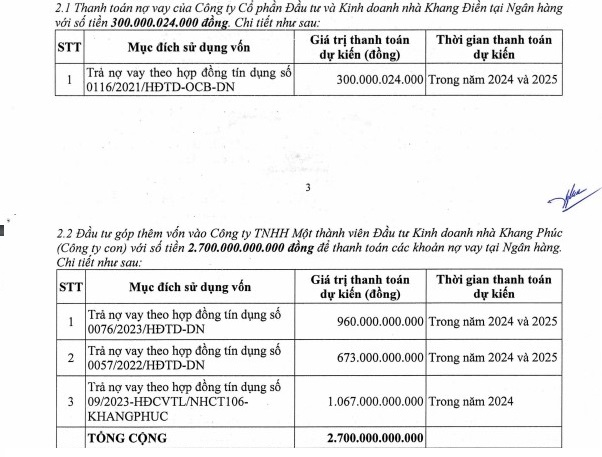 KDH dự kiến sử dụng hơn 3.000 tỉ đồng huy động được để trả các khoản nợ đến hạn. Ảnh chụp màn hình phương án chào bán cổ phiếu tăng vốn điều lệ 2024 của KDH.