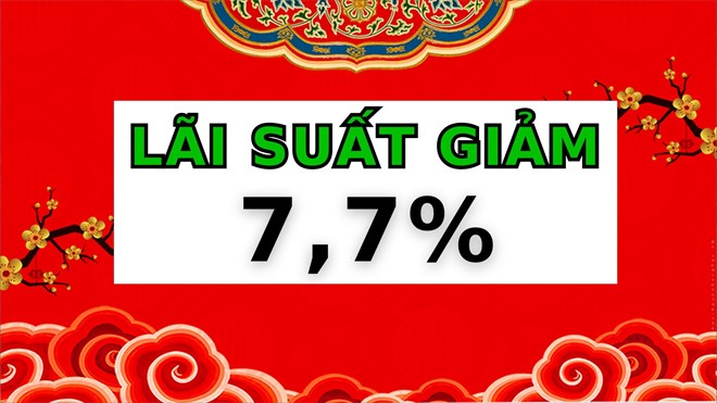 Đầu năm một ngân hàng giảm lãi suất xuống 7,7% khi gửi tiết kiệm 12 tháng