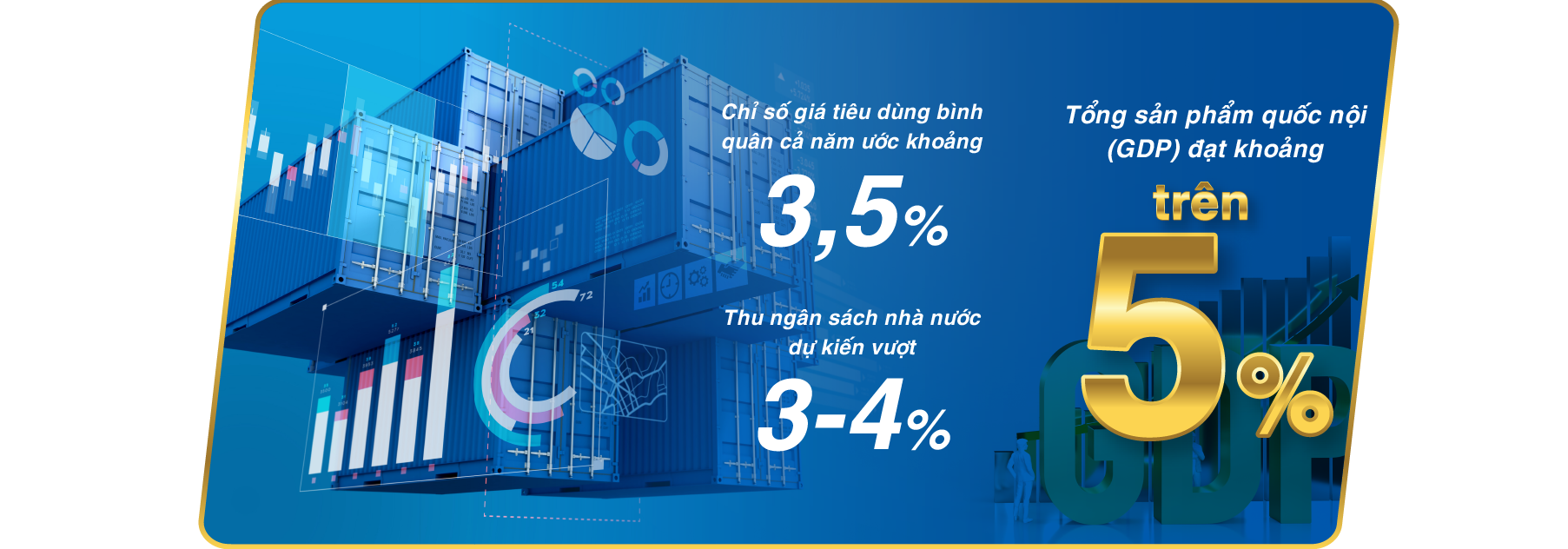 Kinh tế Việt Nam 2023: Kỷ lục ấn tượng và điều chưa từng có ảnh 2