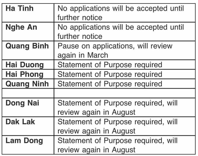 Quy định với học sinh một số tỉnh ở Việt Nam của Sở Giáo dục Nam Australia. Ảnh chụp màn hình