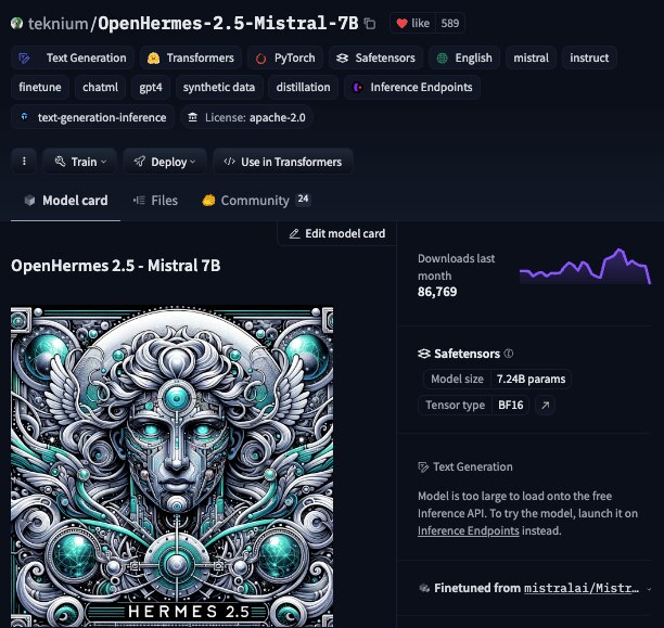 OpenHermes đạt 85.000 lượt tải mỗi tháng, đạt top 10 các mô hình ngôn ngữ được tải nhiều nhất trên HuggingFace (trang chia sẻ mô hình AI lớn nhất thế giới). Ảnh chụp màn hình