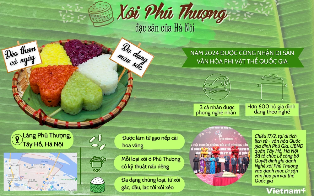 Infographics Hà bé form chữ nhật ngang.png