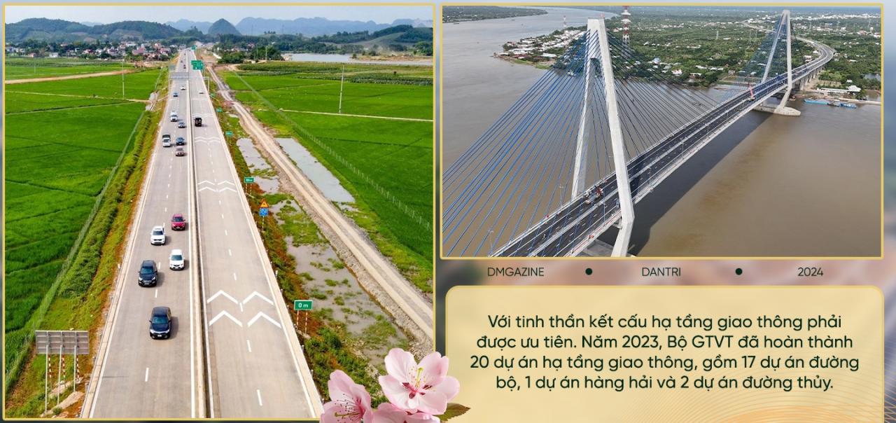 Ngành GTVT năm 2023: Bức tranh về những con đường mới - 5