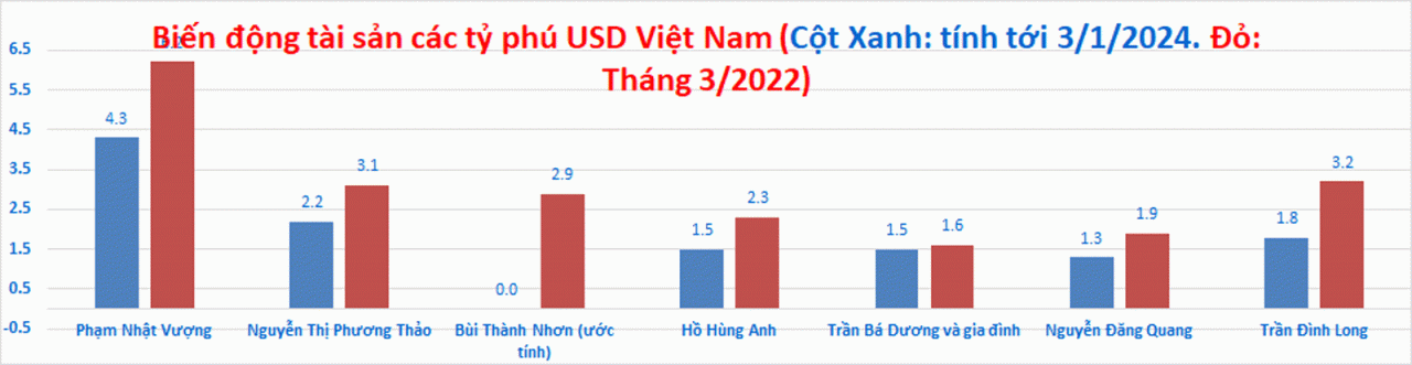 typhuviet2024jan03.gif