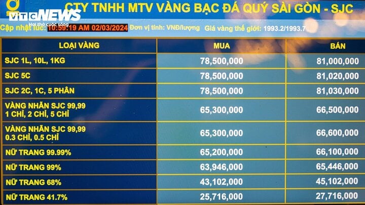 Thời điểm biểu giá vàng SJC nhảy lên mức cao nhất lịch sử: 81 triệu đồng/lượng. (Ảnh: Minh Đức)