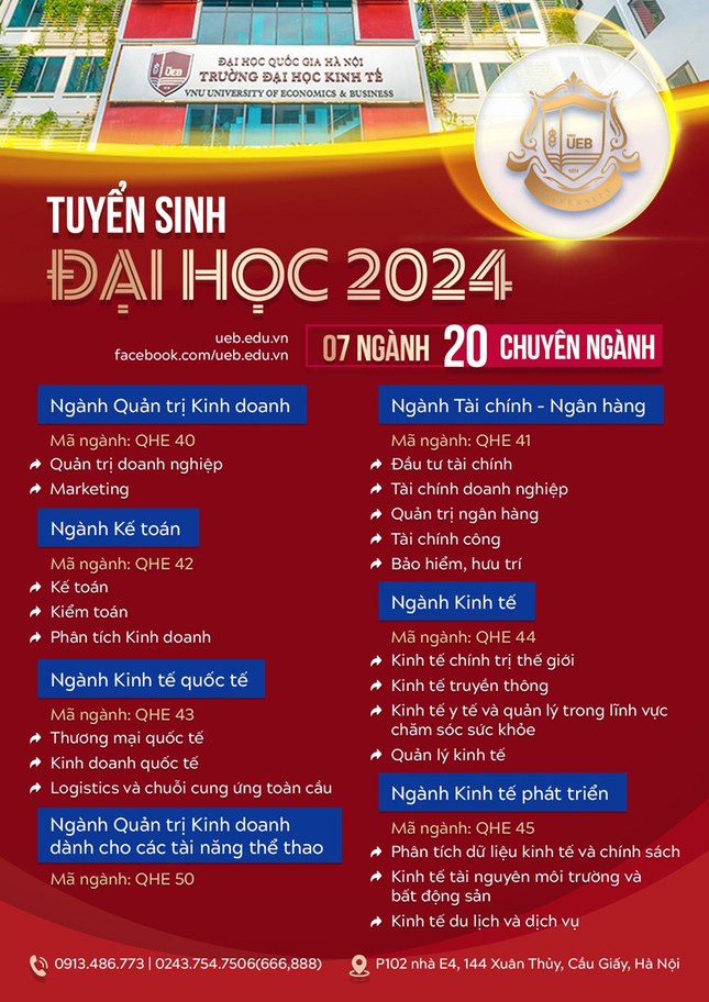 Trường Đại học Kinh tế - ĐHQGHN có 20 chuyên ngành để thí sinh lựa chọn ảnh 1