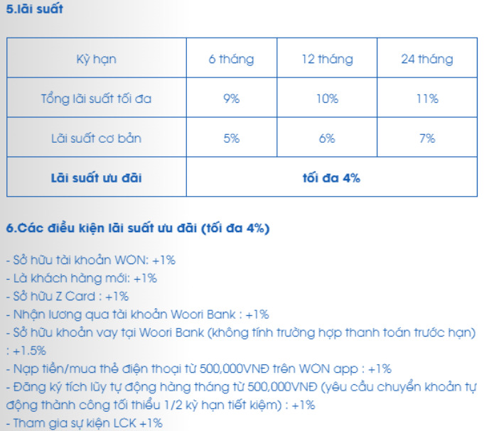 Biểu lãi suất các gói tiền gửi của Woori Bank. Ảnh chụp màn hình.