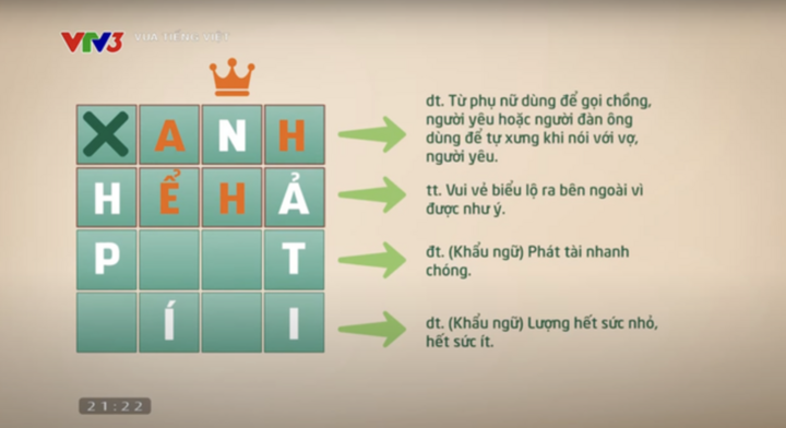 Đáp án đúng của chương trình đưa ra là "hể hả". Khán giả cho rằng hai từ này đồng nghĩa.