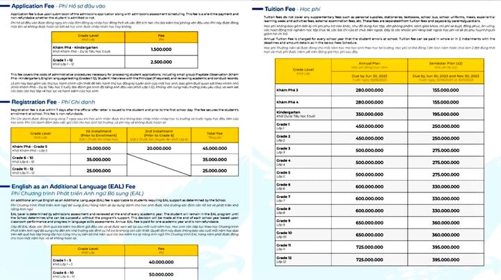 Bảng học phí công khai trên website Trường quốc tế AISVN.