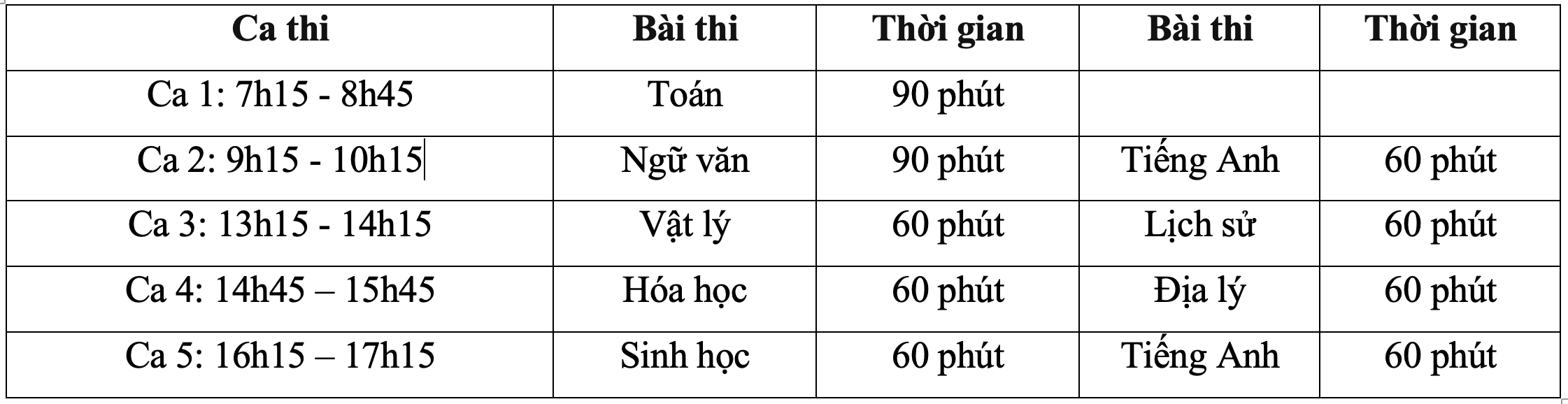 Lịch thi đánh giá năng lực của 10 trường đại học năm 2024 - 3