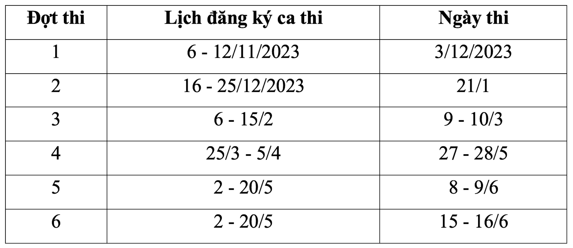 Lịch thi đánh giá năng lực của 10 trường đại học năm 2024 - 4