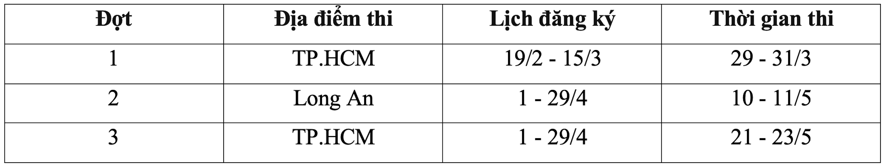 Lịch thi đánh giá năng lực của 10 trường đại học năm 2024 - 7