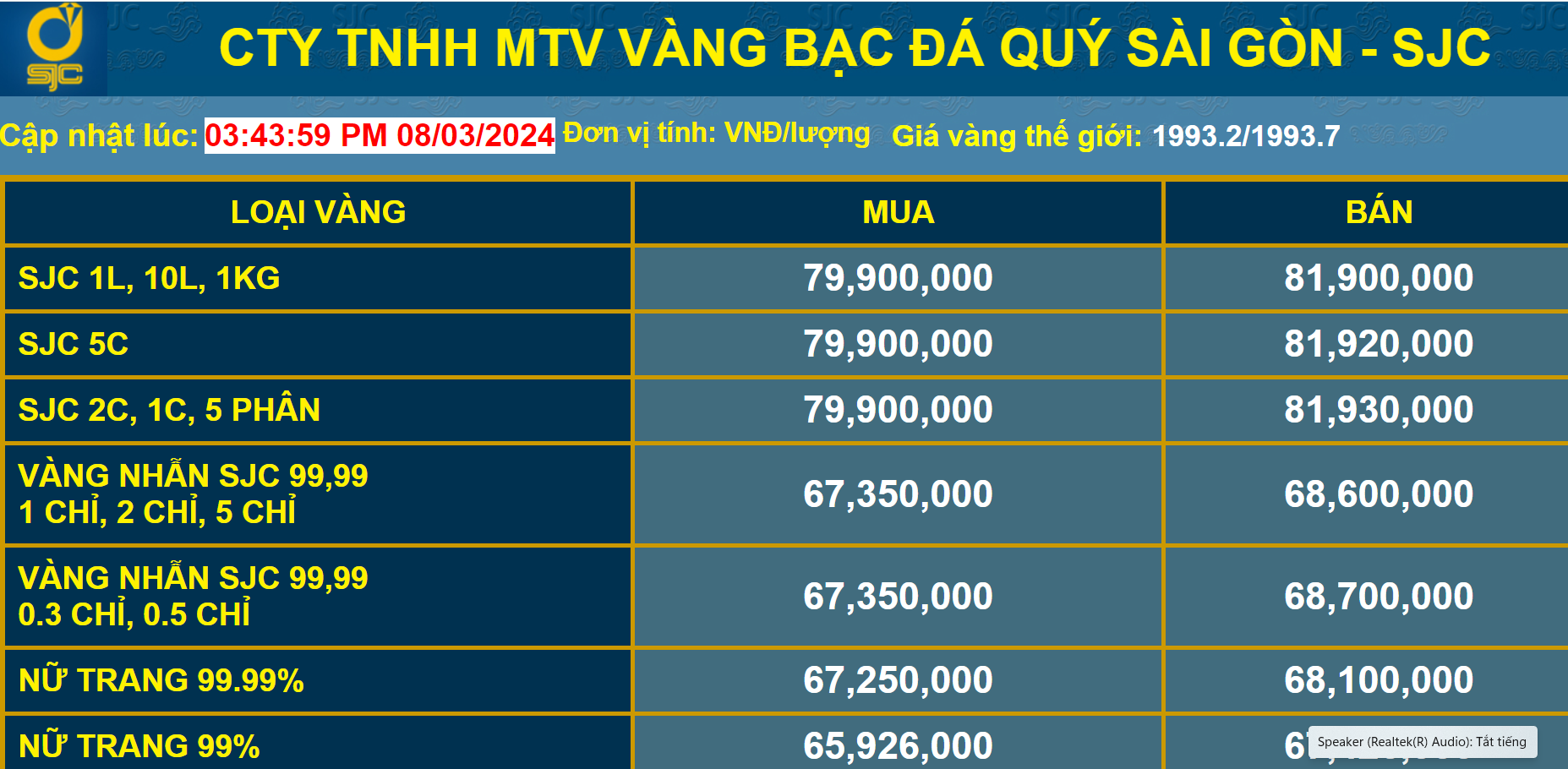 Giá vàng SJC tăng gần 82 triệu đồng/lượng, chuyên gia khuyến cáo gì?