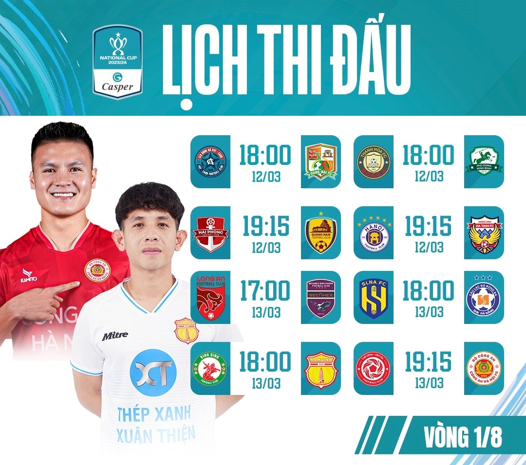 vong 1 8 cup quoc gia 2023 2024 ha noi fc va thanh hoa de tho hinh anh 1