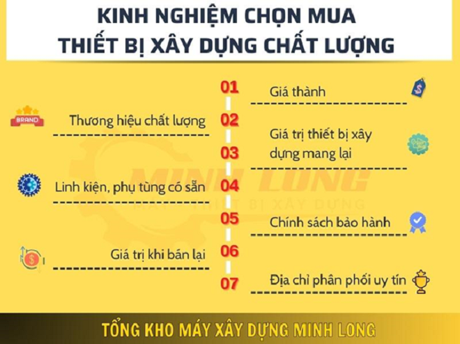 Kinh nghiệm chọn mua thiết bị xây dựng chất lượng tại Minh Long - 1