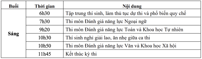 Trường THPT chuyên Ngoại ngữ tăng chỉ tiêu 6 lớp chuyên