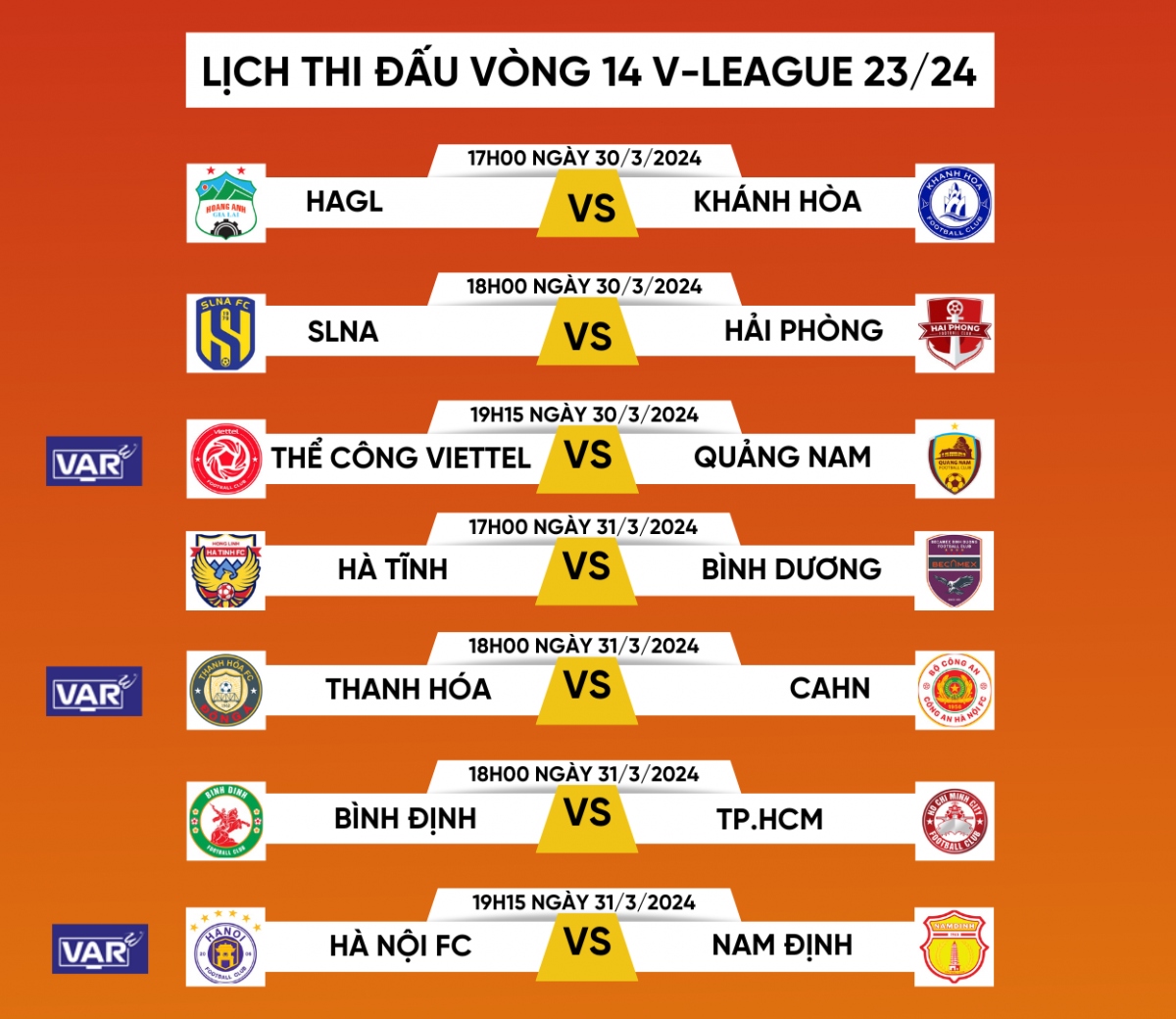 nhung tran dau ap dung cong nghe var o vong 14 v-league 2023 2024 hinh anh 1