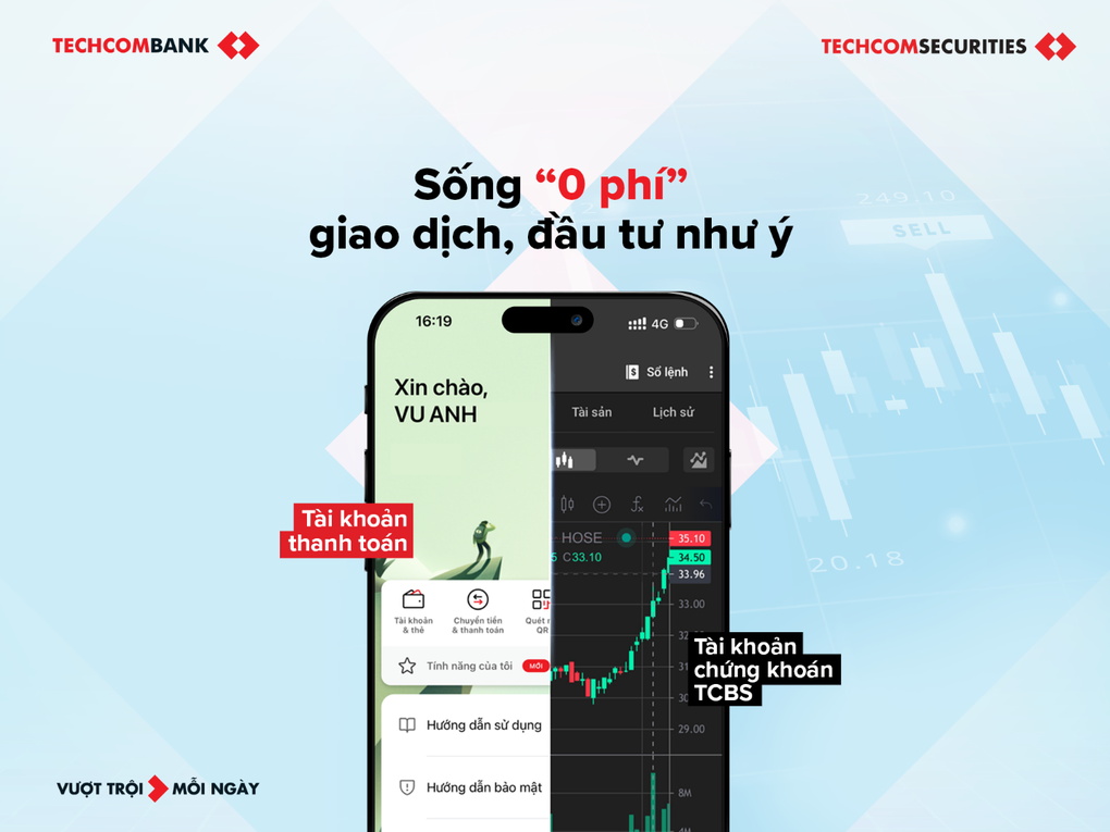 Ra mắt bộ đôi tài khoản thanh toán TCB và tài khoản chứng khoán TCBS - 1