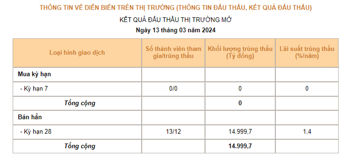 chungkhoan1.gif