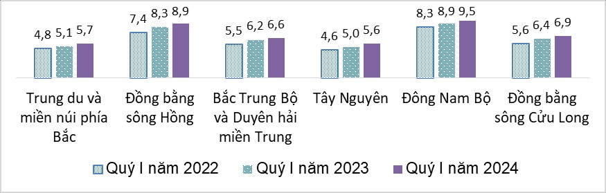 Bàn giải pháp đào tạo nghề cho lao động nông thôn 1