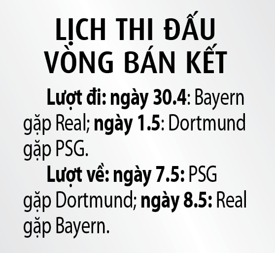 Ngã rẽ bất ngờ của Champions League- Ảnh 2.