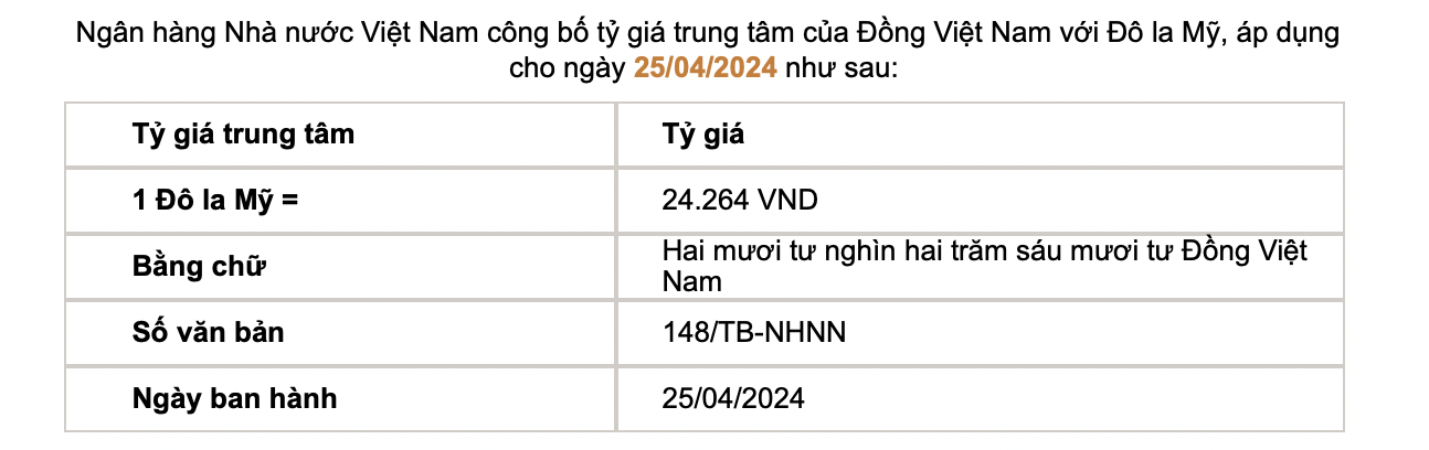 Tỷ giá trung tâm được Ngân hàng Nhà nước công bố. Ảnh chụp màn hình