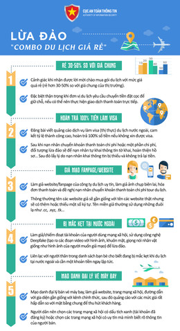 φθηνός συνδυασμός 1 1.jpg