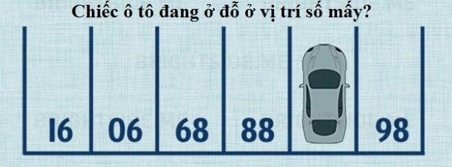 Chiếc ô tô đang đỗ ở vị trí số mấy?