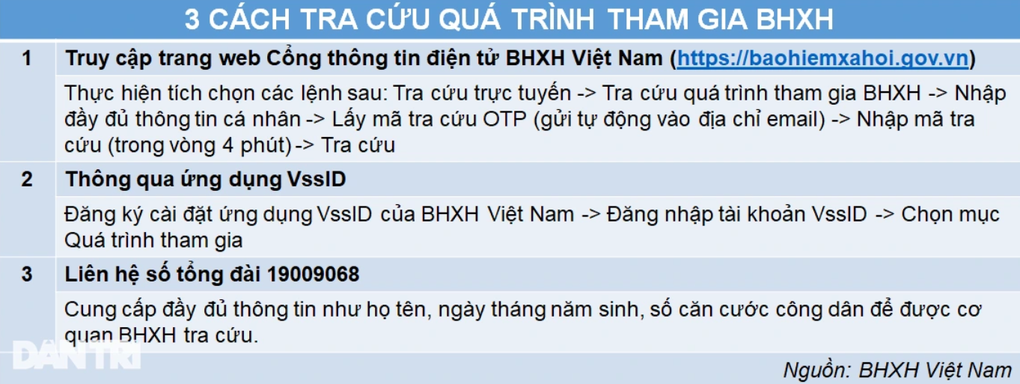 Có 2 sổ BHXH mà lo không được hưởng chế độ thai sản - 2