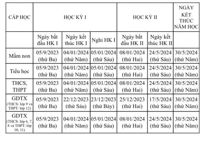 Lịch nghỉ hè 2024 của học sinh toàn thành phố Hà Nội.